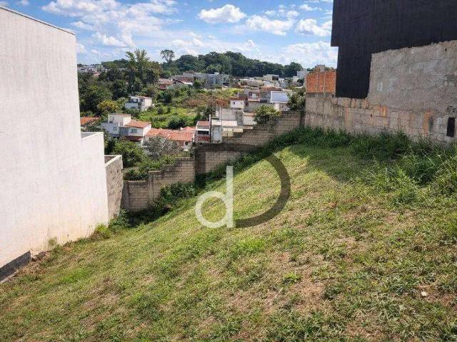Terreno venda em Região Imediata de Ribeirão Preto, Região Metropolitana de Ribeirão Preto