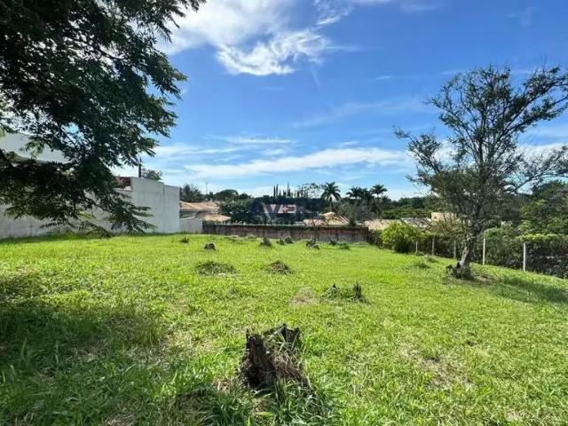 Terreno venda em Região Imediata de Campinas, Região Metropolitana de Campinas