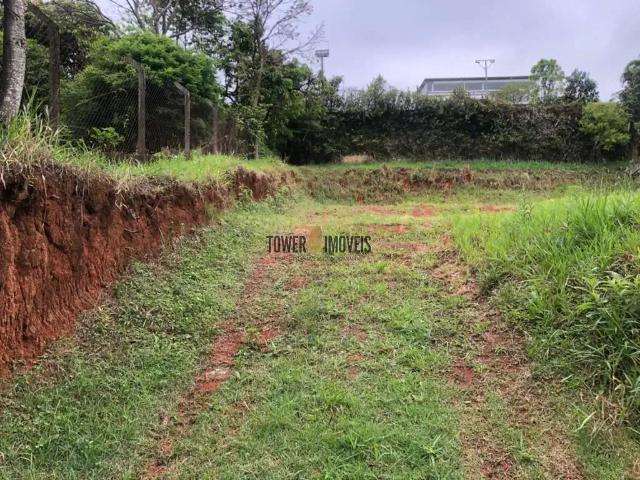 Terreno venda em Região Imediata de Campinas, Região Metropolitana de Campinas