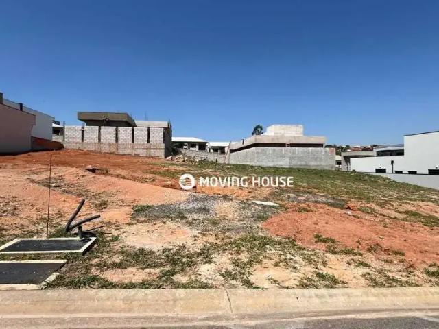 Terreno venda em Região Imediata de Campinas, Região Metropolitana de Campinas
