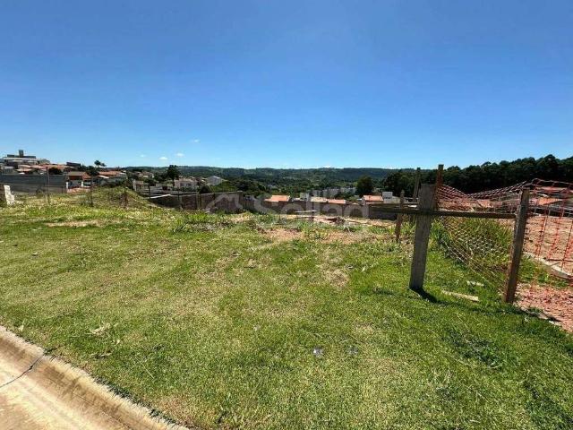 Terreno venda em Região Imediata de Campinas, Região Metropolitana de Campinas
