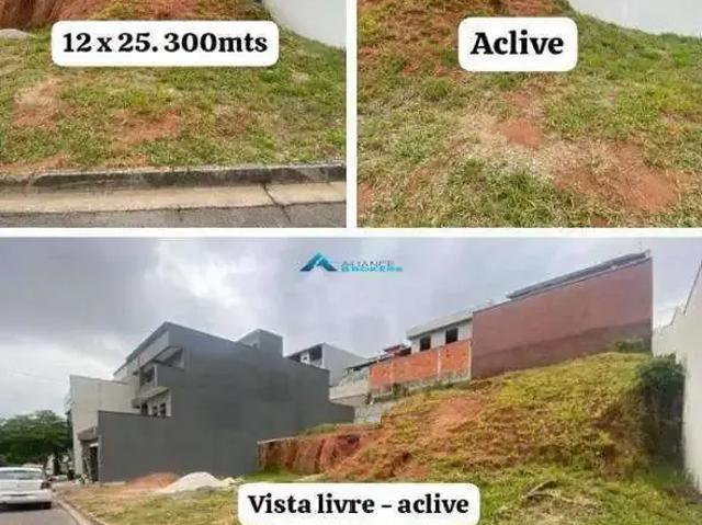Terreno venda em Região Imediata de Jundiaí, Várzea Paulista