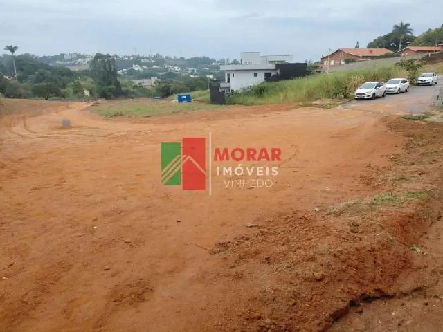 Terreno venda em Região Imediata de Campinas, Região Metropolitana de Campinas