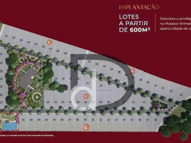 Terreno venda em Região Imediata de Campinas, Região Metropolitana de Campinas