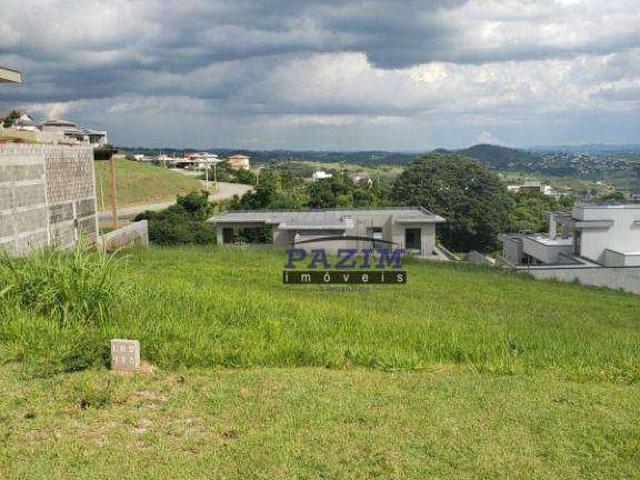 Terreno venda em Região Imediata de Campinas, Região Metropolitana de Campinas