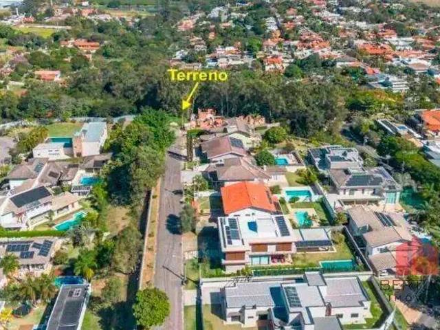Terreno venda em Região Imediata de Campinas, Região Metropolitana de Campinas
