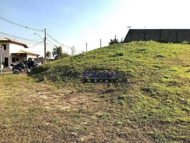 Terreno venda em Região Imediata de Campinas, Região Metropolitana de Campinas