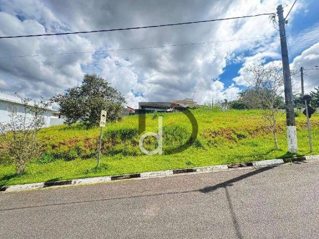 Terreno venda em Região Imediata de Campinas, Região Metropolitana de Campinas