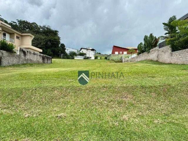 Terreno venda em Região Imediata de Sorocaba, Região Metropolitana de Sorocaba
