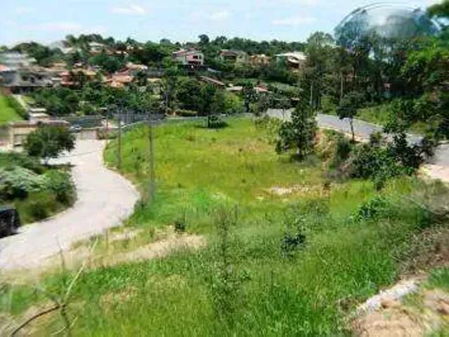Terreno venda em Região Imediata de Campinas, Região Metropolitana de Campinas