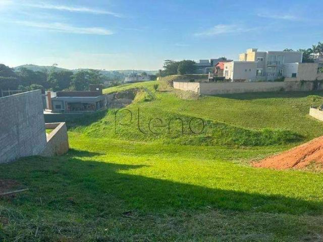 Terreno venda em Região Imediata de Jundiaí, Itupeva