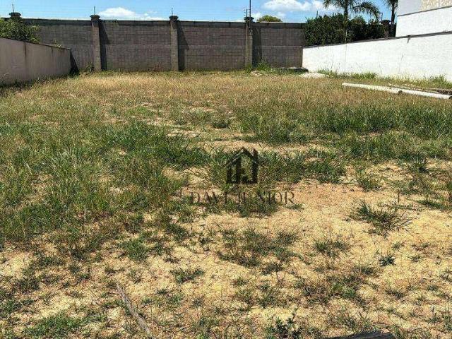 Terreno venda em Região Imediata de Sorocaba, Região Metropolitana de Sorocaba