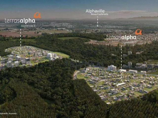 Terreno venda em Região Imediata de Sorocaba, Região Metropolitana de Sorocaba