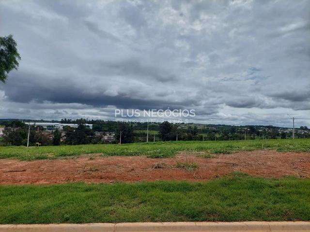 Terreno venda em Região Imediata de Sorocaba, Região Metropolitana de Sorocaba