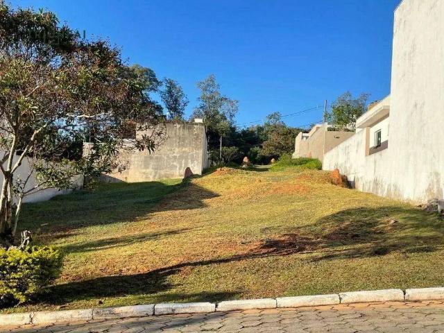 Terreno venda em Região Imediata de Sorocaba, Região Metropolitana de Sorocaba
