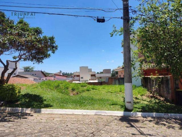 Terreno venda em Região Imediata de Sorocaba, Região Metropolitana de Sorocaba