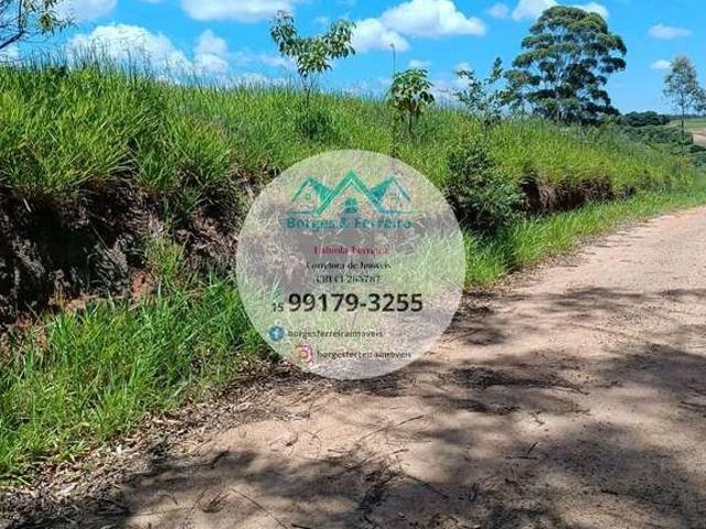 Terreno venda em Região Imediata de Sorocaba, Região Metropolitana de Sorocaba