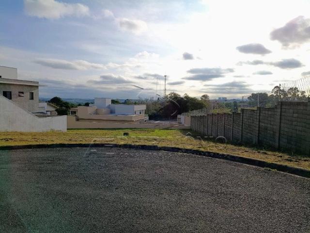 Terreno venda em Sorocaba