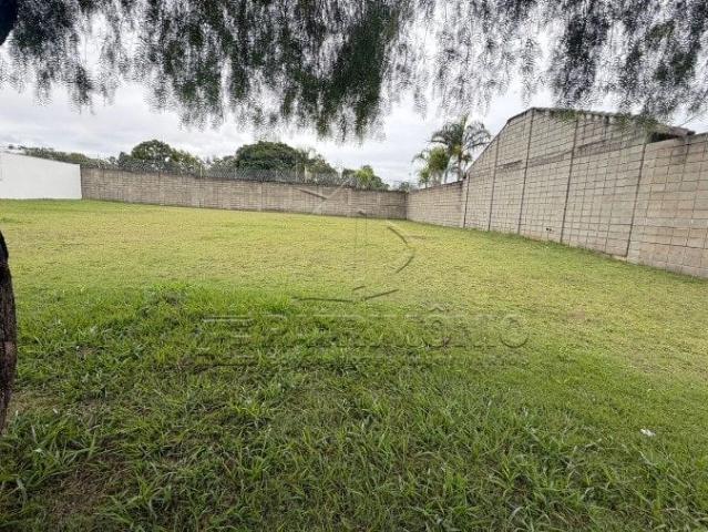 Terreno venda em Sorocaba