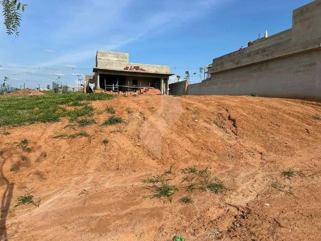 Terreno venda em Região Imediata de Sorocaba, Região Metropolitana de Sorocaba