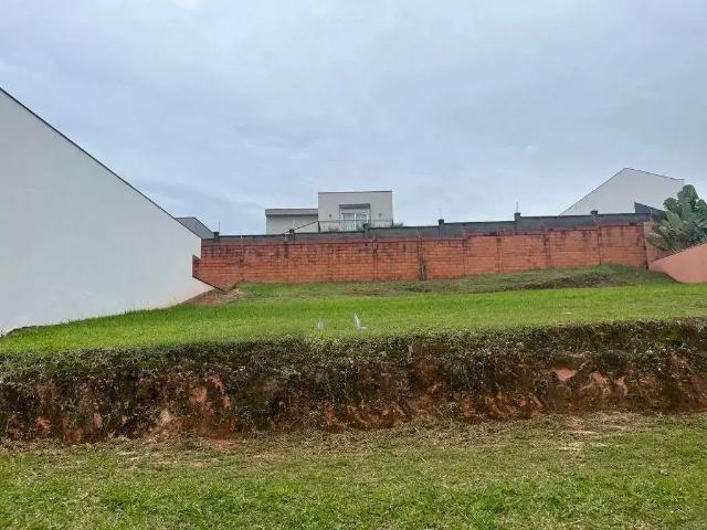 Terreno venda em Região Imediata de Sorocaba, Região Metropolitana de Sorocaba