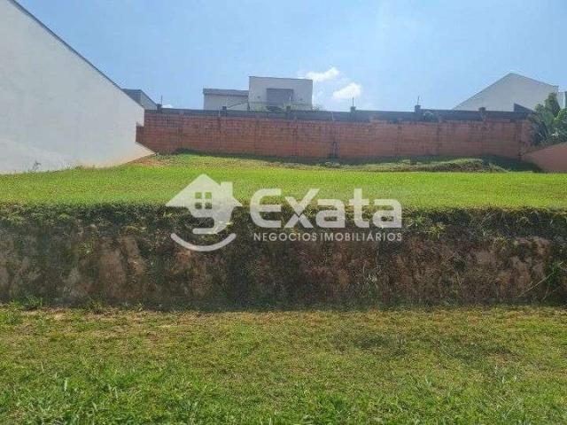 Terreno venda em Região Imediata de Sorocaba, Região Metropolitana de Sorocaba