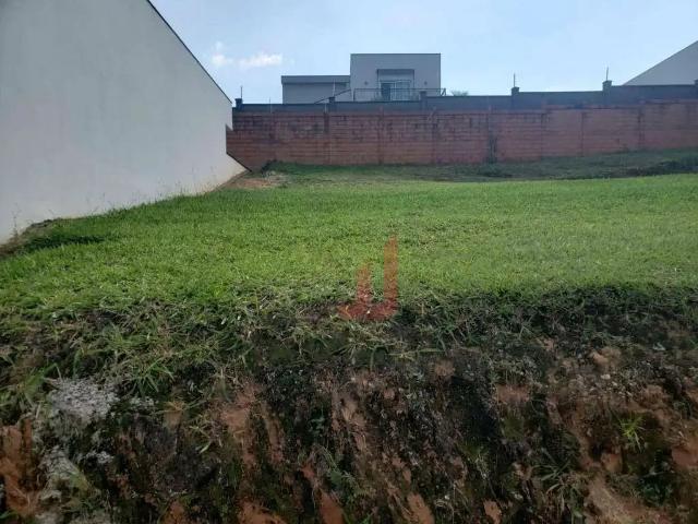 Terreno venda em Região Imediata de Sorocaba, Região Metropolitana de Sorocaba