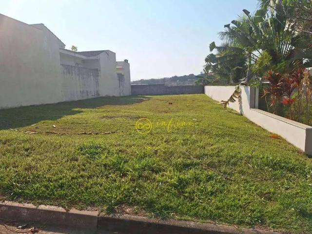Terreno venda em Região Imediata de Sorocaba, Região Metropolitana de Sorocaba