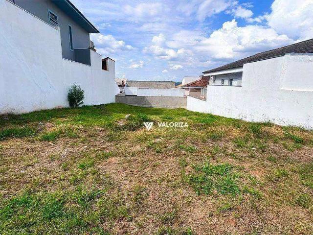 Terreno venda em Região Imediata de Sorocaba, Região Metropolitana de Sorocaba