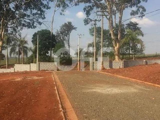 Terreno venda em Região Imediata de Campinas, Região Metropolitana de Campinas
