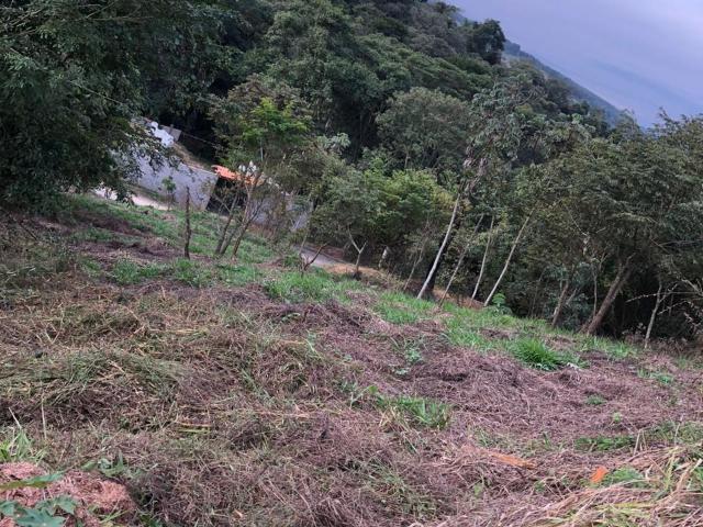 Terreno venda em Região Imediata de Sorocaba, Região Metropolitana de Sorocaba