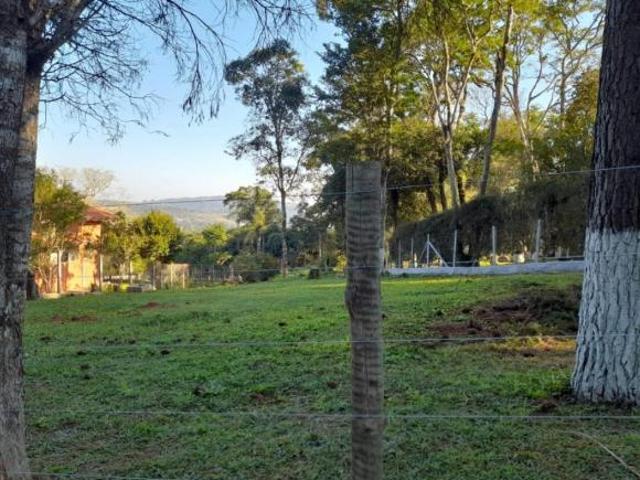 Terreno venda em Região Imediata de Sorocaba, Região Metropolitana de Sorocaba