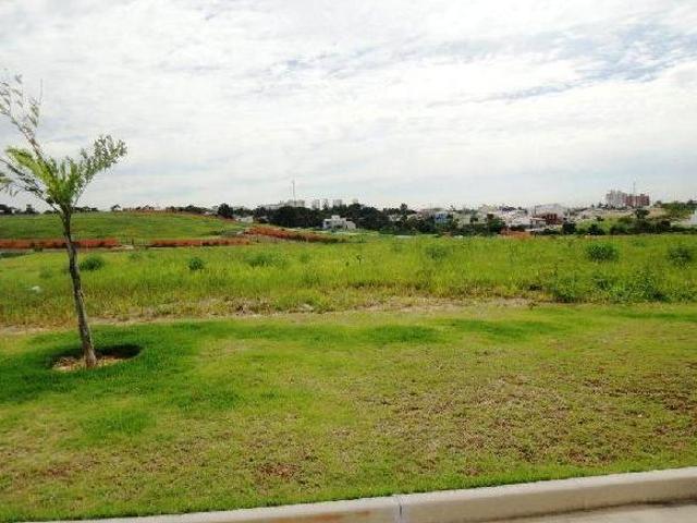 Terreno venda em Região Imediata de Sorocaba, Região Metropolitana de Sorocaba