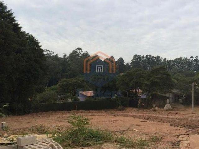 Terreno venda em Região Imediata de Jundiaí, Jundiaí