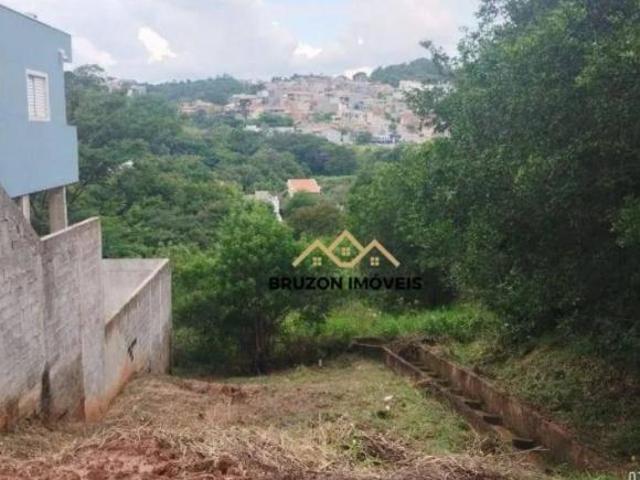 Terreno venda em Região Imediata de Jundiaí, Jundiaí