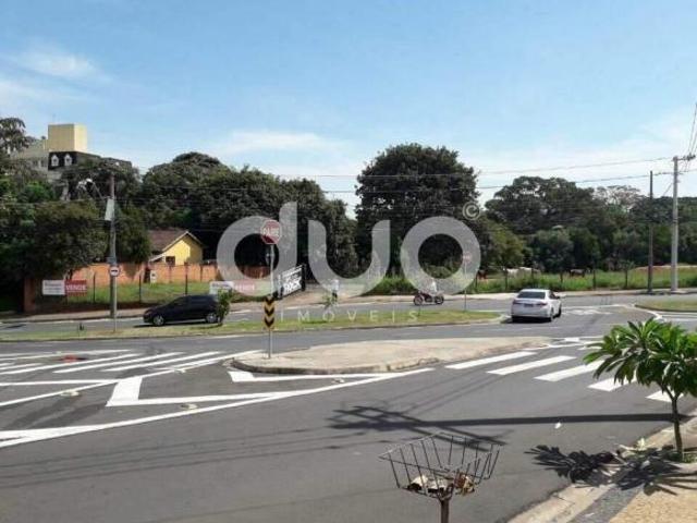 Terreno venda em Região Imediata de Piracicaba, Região Metropolitana de Piracicaba