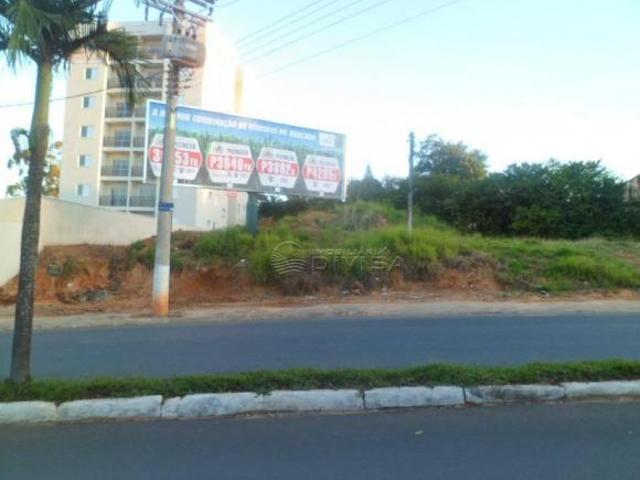 Terreno venda em Região Imediata de Campinas, Região Metropolitana de Piracicaba