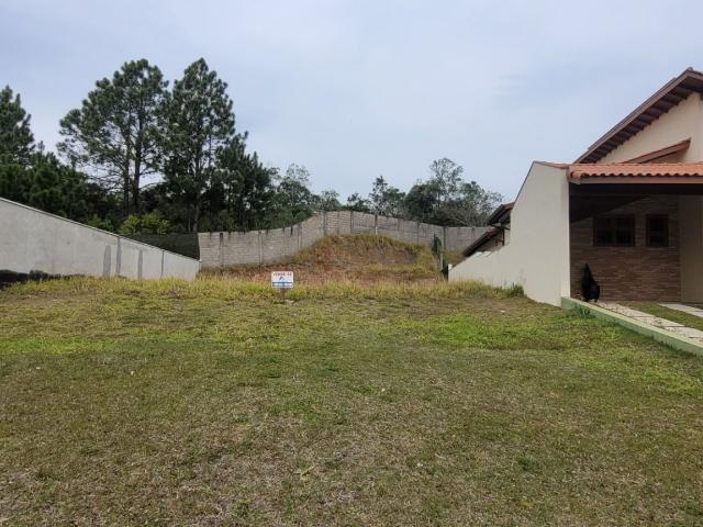 Terreno venda em Região Imediata de Sorocaba, Região Metropolitana de Sorocaba