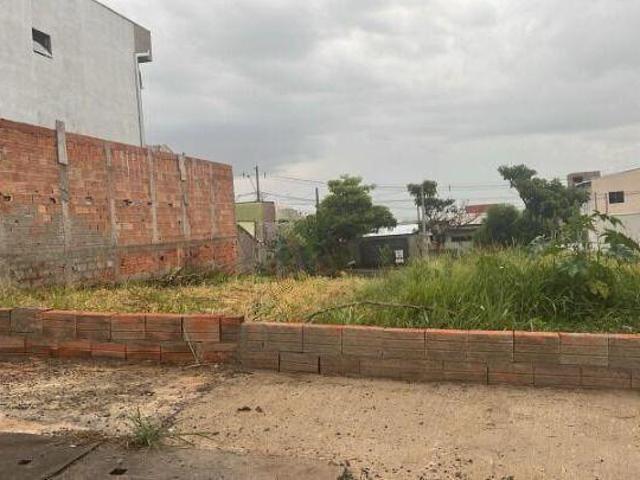 Terreno venda em Região Imediata de Sorocaba, Região Metropolitana de Sorocaba