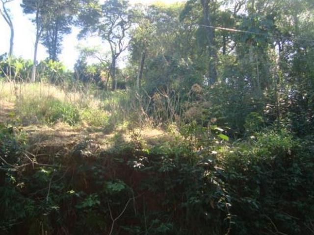 Terreno venda em Itatiba, Água Rasa