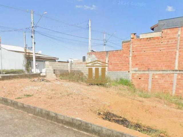 Terreno venda em Região Imediata de São José dos Campos, Região Metropolitana do Vale do Paraíba e Litoral Norte