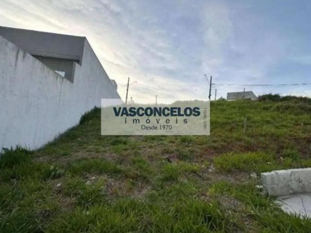 Terreno venda em Região Imediata de São José dos Campos, Região Metropolitana do Vale do Paraíba e Litoral Norte