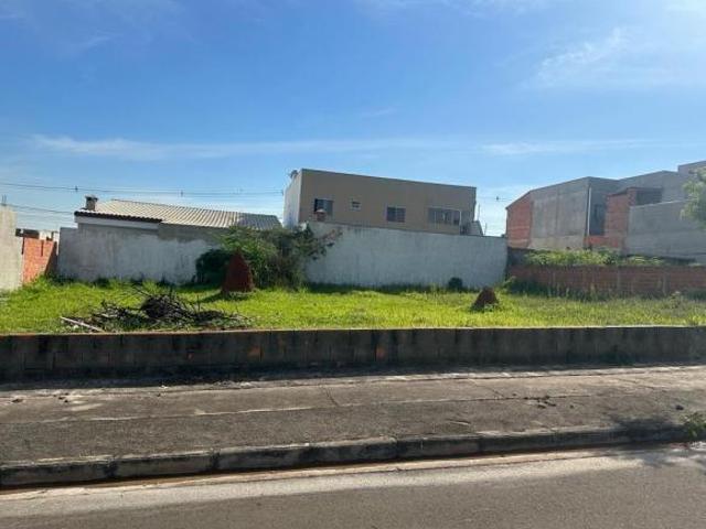 Terreno venda em Região Imediata de Sorocaba, Região Metropolitana de Sorocaba