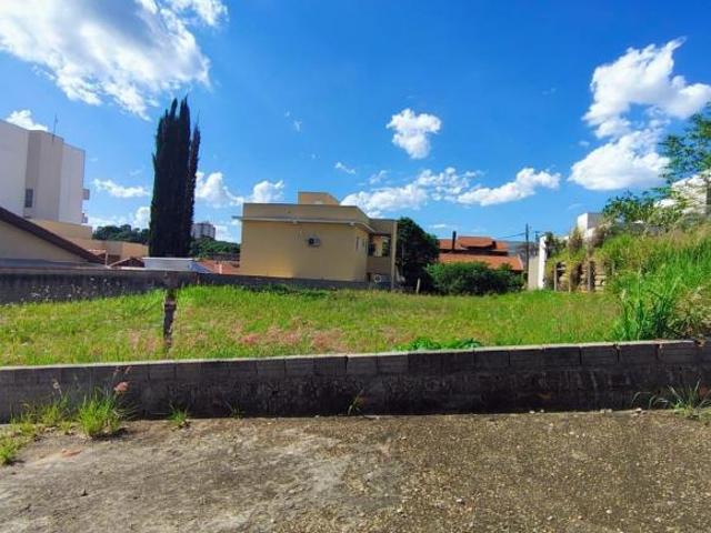 Terreno venda em Região Imediata de Sorocaba, Região Metropolitana de Sorocaba