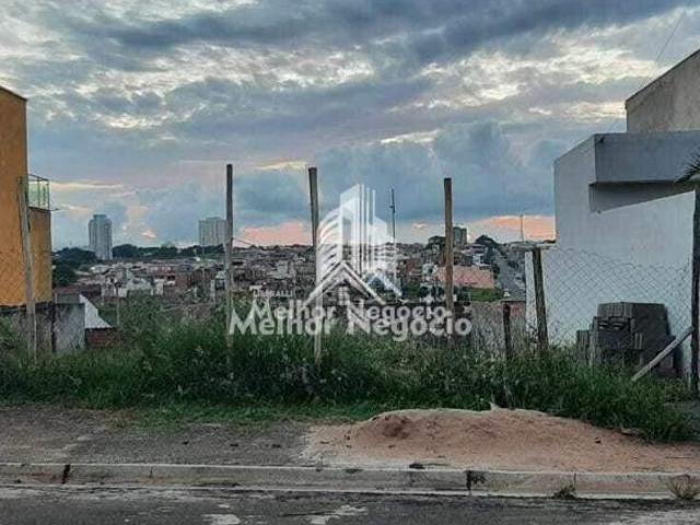 Terreno venda em Região Imediata de Campinas, Região Metropolitana de Campinas