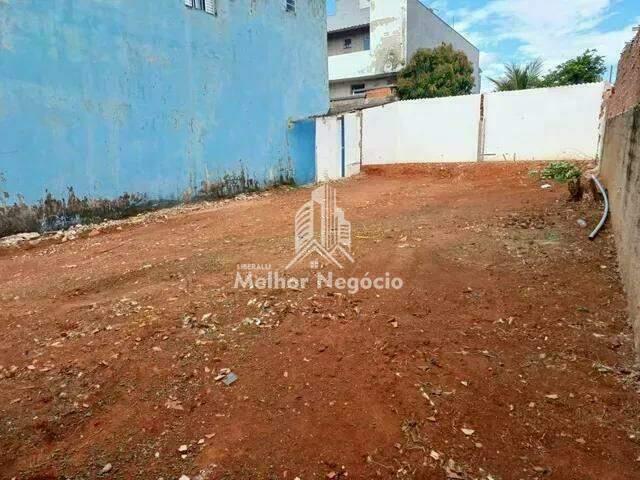 Terreno venda em Região Imediata de Campinas, Região Metropolitana de Campinas