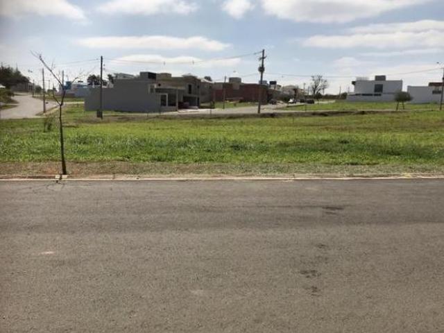 Terreno venda em Região Imediata de Sorocaba, Região Metropolitana de Sorocaba