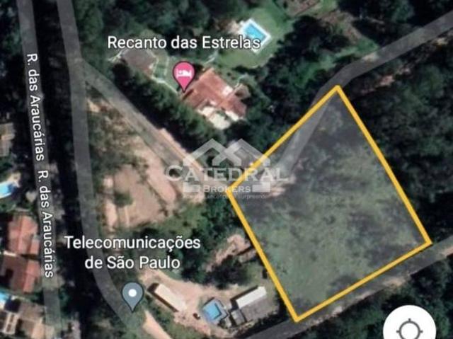 Terreno venda em Região Imediata de Jundiaí, Campo Limpo Paulista