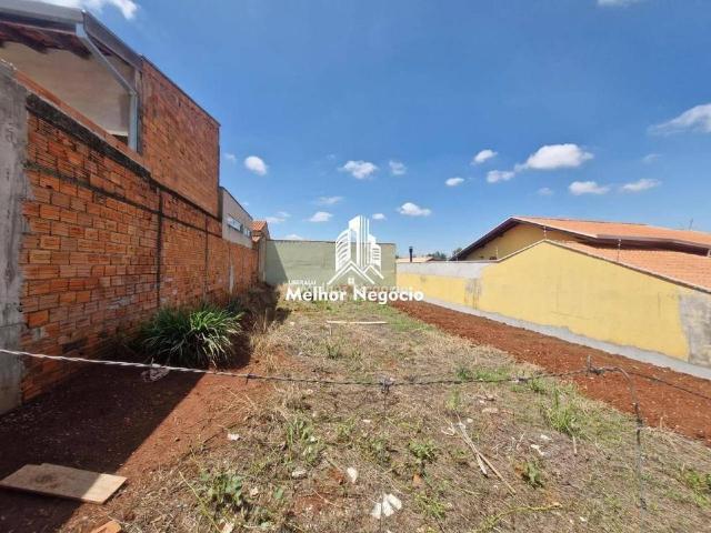 Terreno venda em Região Imediata de Campinas, Região Metropolitana de Campinas