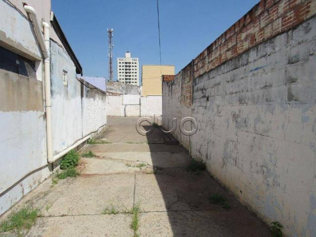 Terreno aluguel em Região Imediata de Piracicaba, Região Metropolitana de Piracicaba